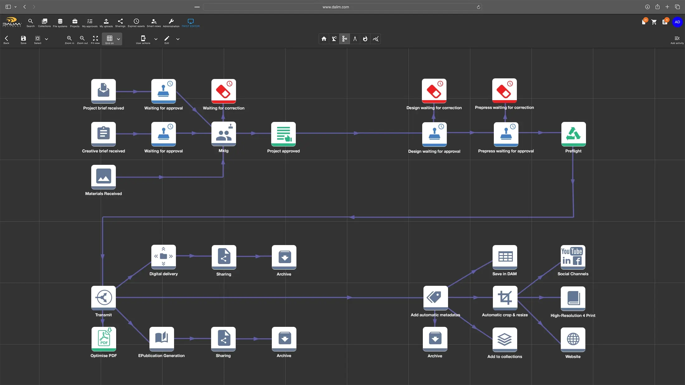 DALIM ES WORKFLOW EDITOR